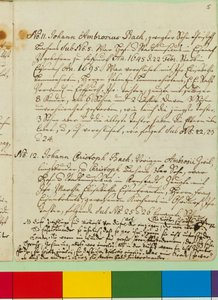 The Origin of the Musical Bach Family by Johann Sebastian Bach